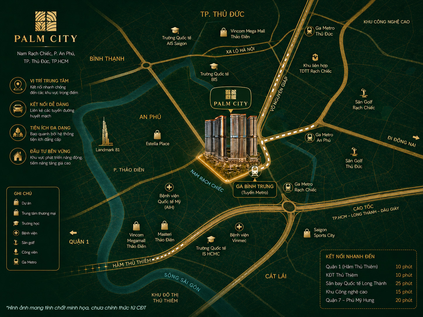Vị trí Palm City